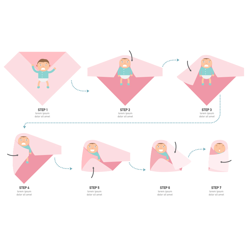 Kangobaby #My Soft Life# All S - Muslin Swaddle Wrap review and price